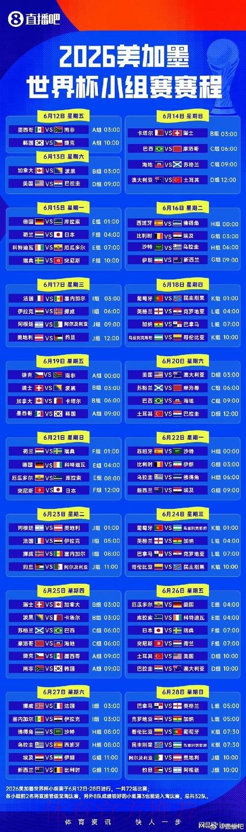 2026世界杯小组赛赛程实时更新全程直播免费观看 2026世界杯小组赛赛程实时更新全程直播免费观看