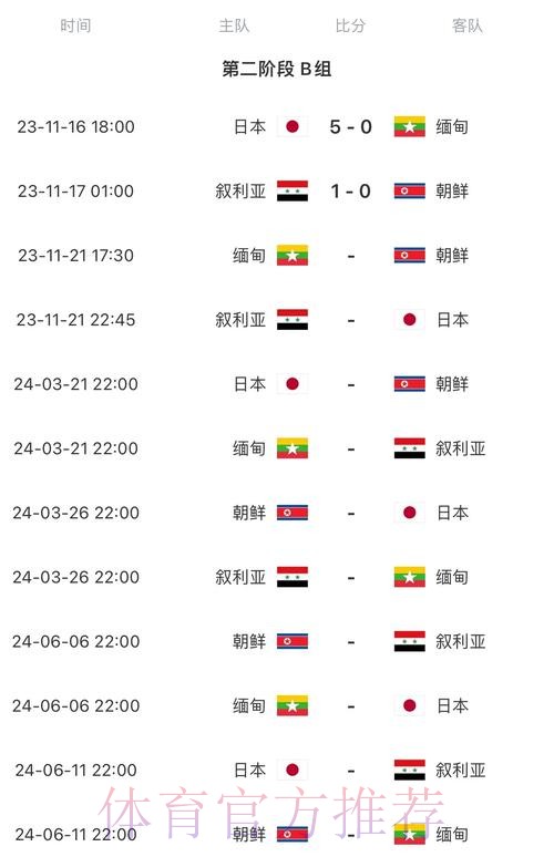 2026世界杯完整赛程中国时间赛事详情免费观看