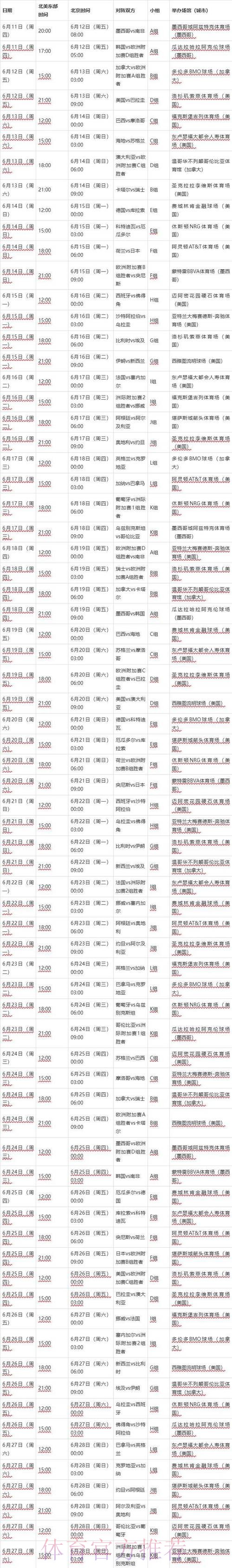 2026世界杯赛程中国时间观看指南怎么查