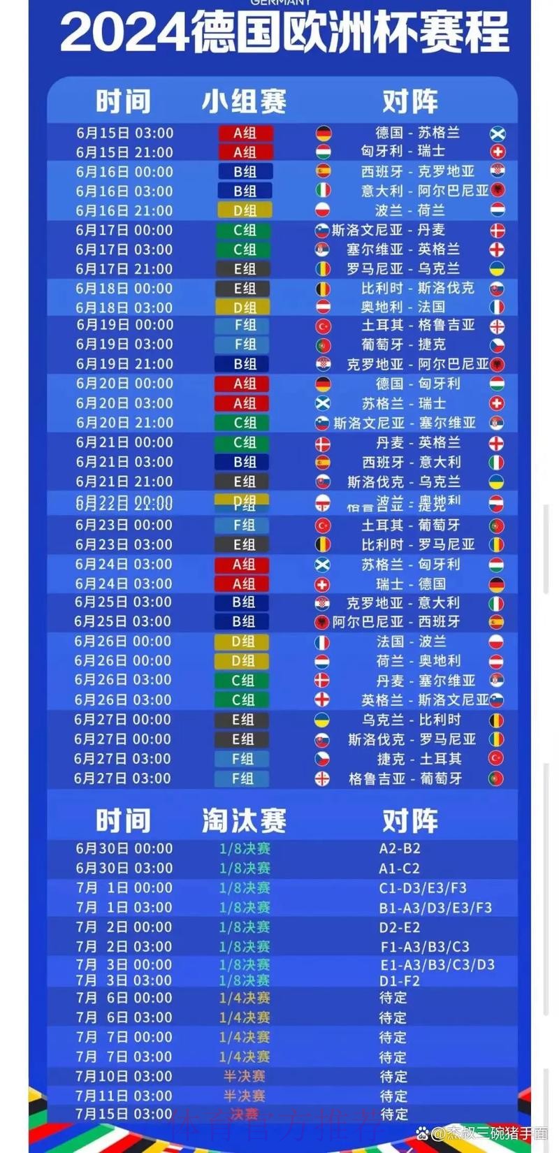 2026世界杯直播官方发布最新时间表怎么查